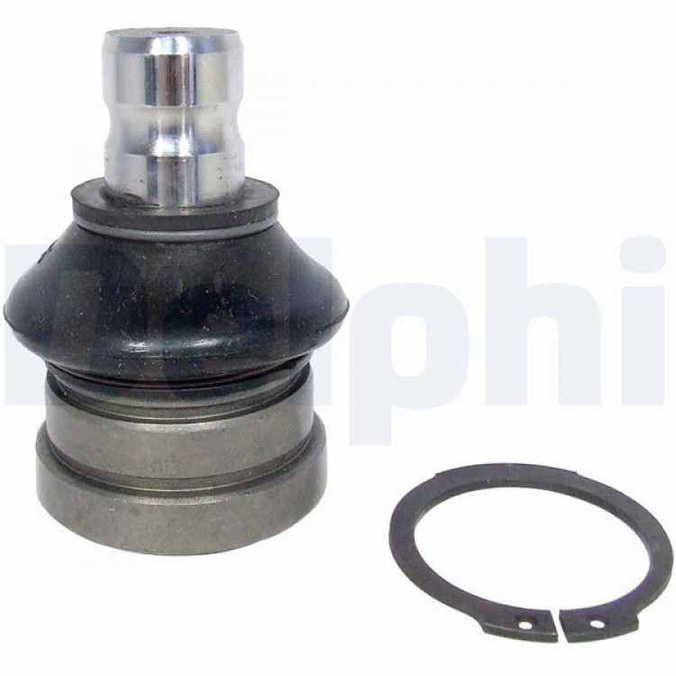 DELPHİ
TC2349 | ROTIL C-CROSSER C4 AIRCROSS LANCER VIII 4007 4008 07- DELPHİ
TC2349 | ROTIL C-CROSSER C4 AIRCROSS LANCER VIII 4007 4008 07-