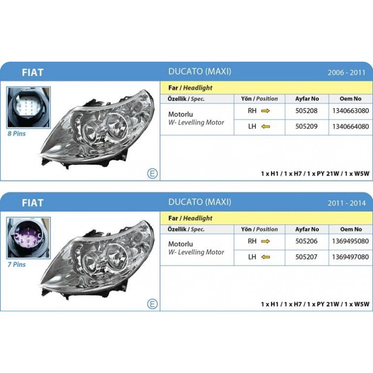 AYFAR 505207 | FAR SOL 505207 DUCATO (11-14) BOXER JUMPER MOTORLU (7PİN FİŞLİ)