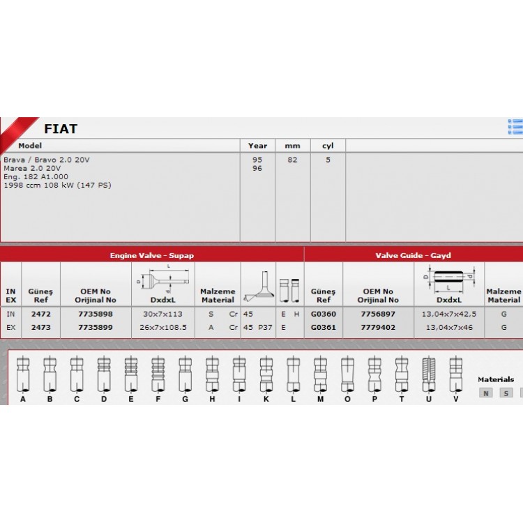 GÜNEŞ 2472-2473 | SİBOP TAKIMI 2472 2473 IN 10 EX 10 BRAVO HGT 2.0 20V GÜNEŞ 2472-2473 | SİBOP TAKIMI 2472 2473 IN 10 EX 10 BRAVO HGT 2.0 20V