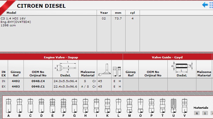 GÜNEŞ 4492-4493 | SİBOP TAKIMI 4492 4493 IN 8 EX 8 C3 1.4-16V DİZEL