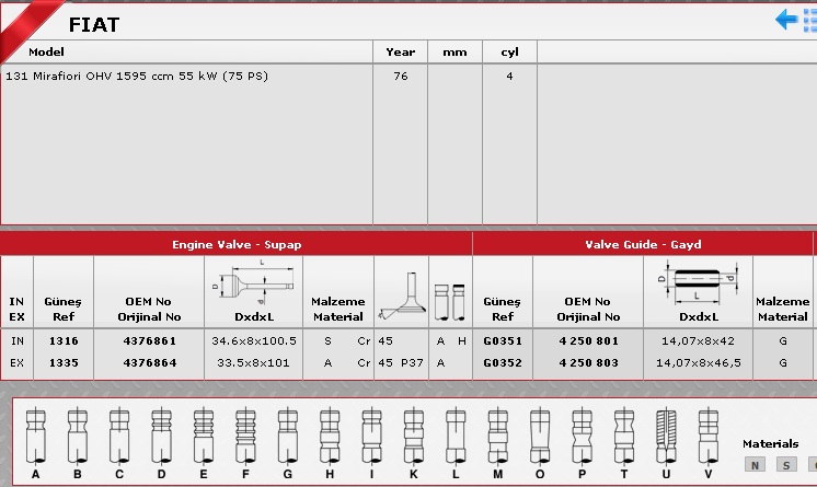 GÜNEŞ G0351-G0352 | SİBOP GAYDI G0351 G0352 DKS 1600