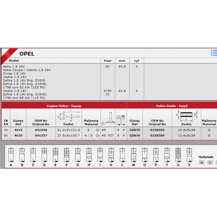 GÜNEŞ G0876 | SİBOP GAYDI G0876 IN 8 EX 8 ZAFIRA 1.8-16V