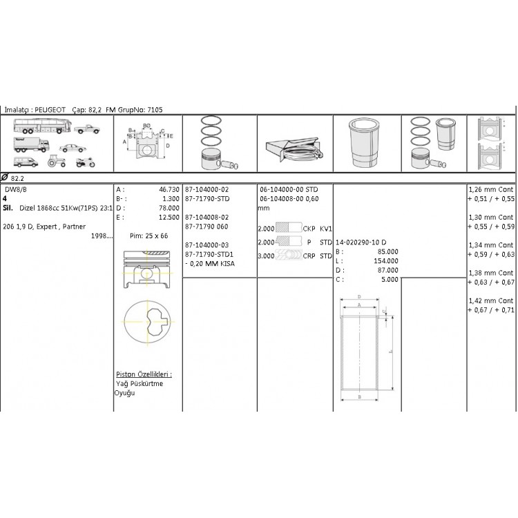 ISS 61040000G | MOTOR SEGMANI 61040000 STD 82,2 PARTNER 1.9 HDI DW8 ISS 61040000G | MOTOR SEGMANI 61040000 STD 82,2 PARTNER 1.9 HDI DW8
