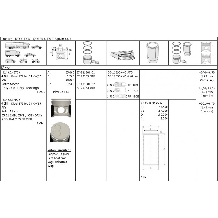 ISS 61233060G | MOTOR SEGMANI 61233060 040 94,4 DUCATO BOXER JUMPER 2.8 D