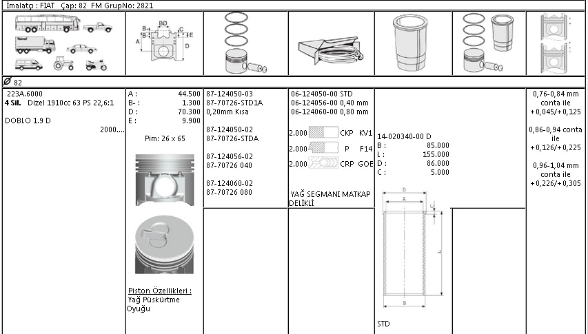 ISS 61240500G | MOTOR SEGMANI 61240500 STD 82,0 DOBLO 1.9D 1.9 JTD