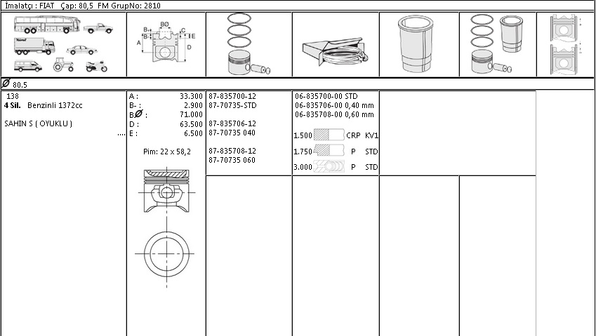 ISS 68357000G | MOTOR SEGMANI 68357000 STD 80,5 UNO ŞAHİN-S 1.4İ