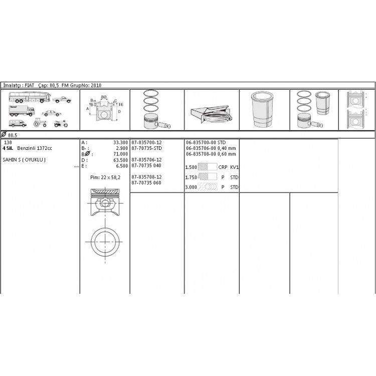 ISS 68357060G | MOTOR SEGMANI 68357060 040 80,5 UNO ŞAHİN-S 1.4İ