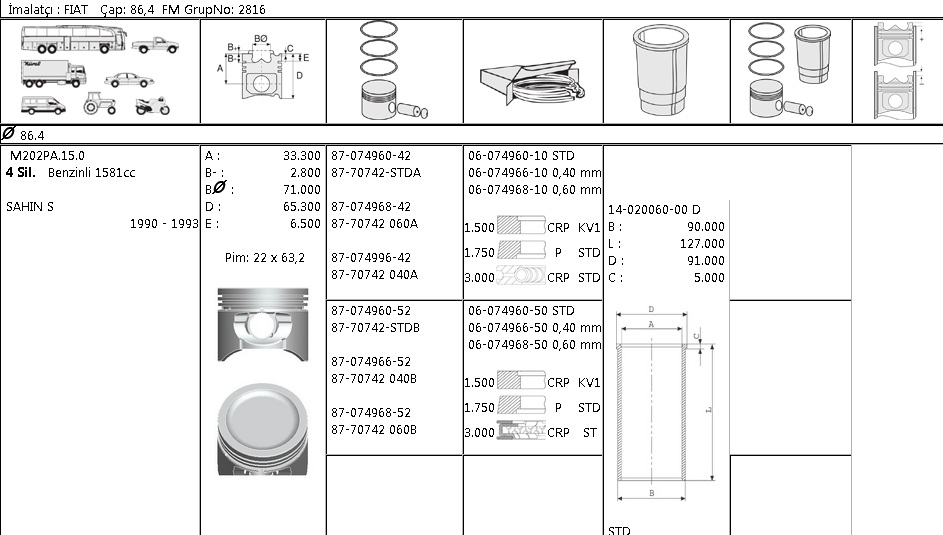 ISS 877074206000AG | PİSTON SEGMAN 8770742 060 8707496842 86,4 ŞAHİN-S 8770737060 OYUKLU