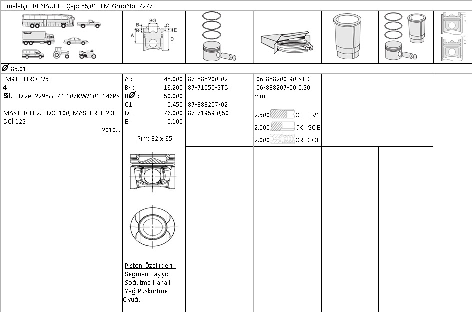 ISS 8771959STD000G | PİSTON SEGMAN 8771959-STD 85,00MM MASTER-III 2.3 DCI (10-) EURO 5 M9T
