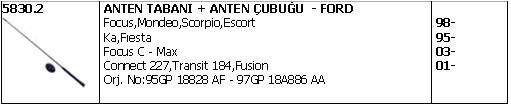 UNUVAR 1091 | ANTEN TABANI ÇUBUĞU 5830.2 FOCUS CONNECT