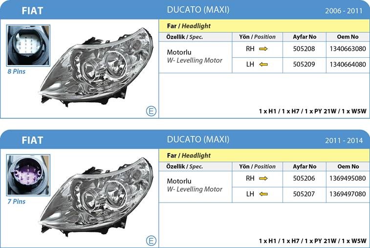 AYFAR 505208 | FAR SAĞ 505208 DUCATO (06-11) BOXER JUMPER MOTORLU (8PİN FİŞLİ)