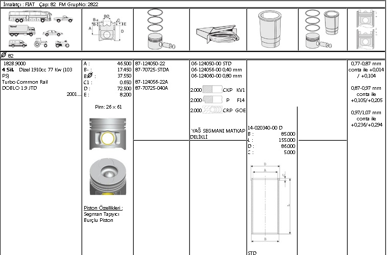 ISS 8770725STD00AG | PİSTON SEGMAN 8770725 STD 82,0 DOBLO 1.9 JTD ISS 8770725STD00AG | PİSTON SEGMAN 8770725 STD 82,0 DOBLO 1.9 JTD